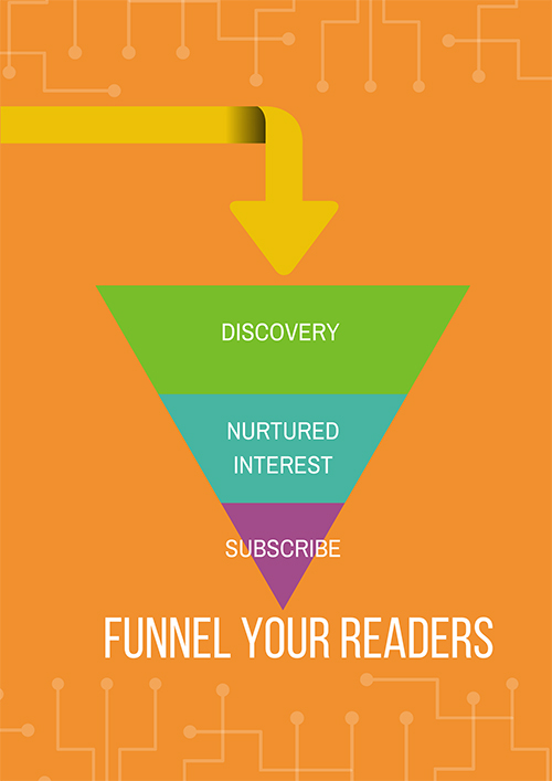 News Sales Funnel |  Horsham, PA | Marketing G2, LLC | 267-657-0207